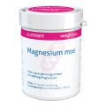 Magnesium mse